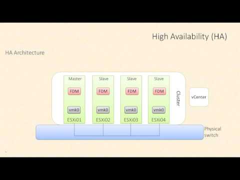 VCP6-DCV - vSphere 6 High Availability (HA) Introduction and heartbeats by Rick Crisci