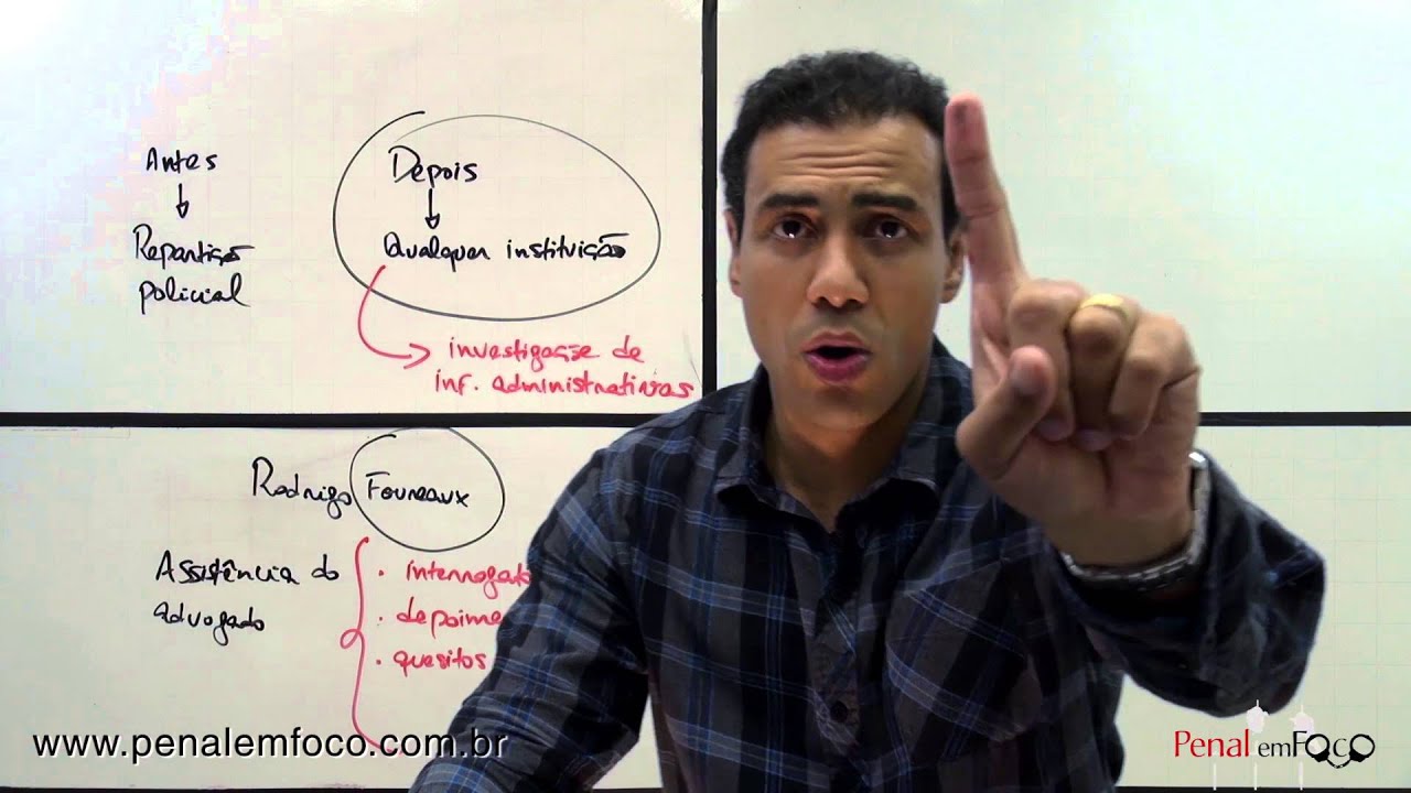 ATUAÇÃO DO ADVOGADO NA INVESTIGAÇÃO PRELIMINAR - Lei 13245/16