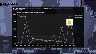 mbuve - Golden Berry | Celeste