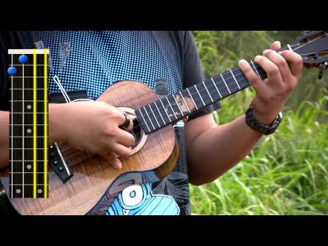 Uke Minutes 127 - Muted C String Plucking