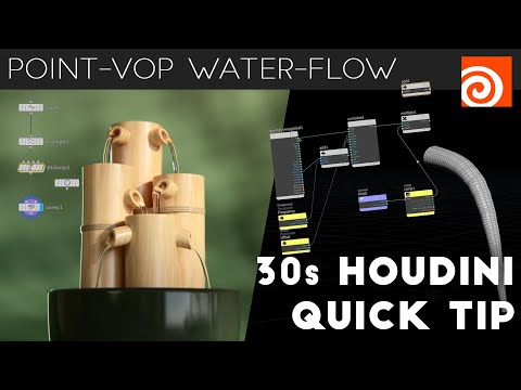 Houdini 30s Quick Tip #20 - SOP Water-Flow FX with the Point-VOP