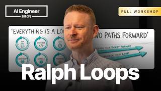 Ralph Loops: Repeat Tasks Till AI Ships Perfect Code
