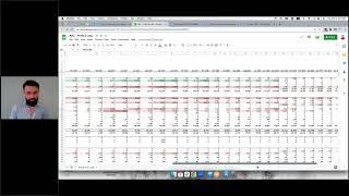 Financial Systems for Amazon Brands (Training)