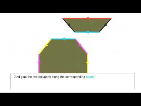 The classification of path-connected, compact surfaces