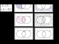 GCSE Tutorial - Set Notation and Venn Diagrams - Shading, Intersections (higher and foundation)