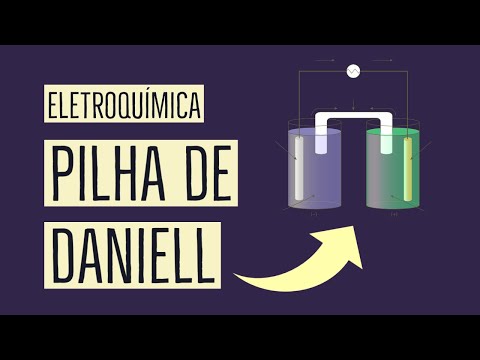 DANIELL BATTERY | COPPER ZINC BATTERY | ELECTROCHEMISTRY | Class 08
