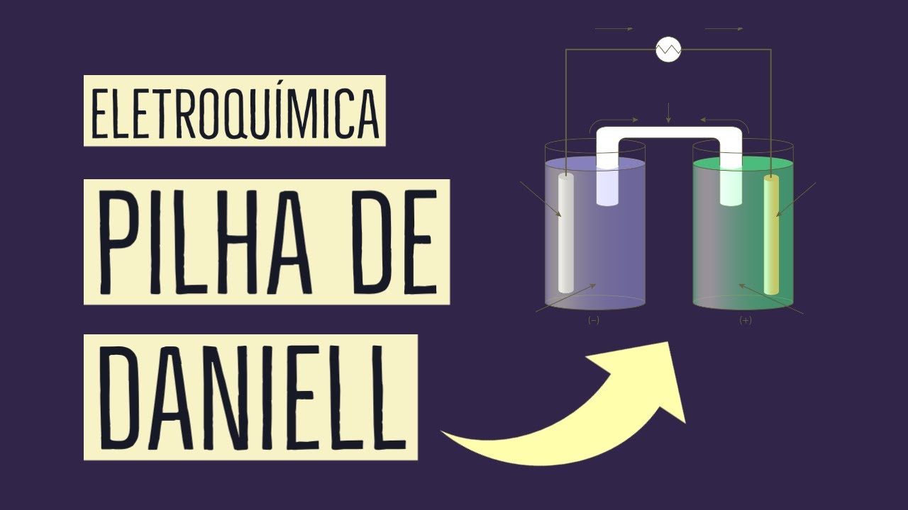 PILHA DE DANIELL | PILHA COBRE ZINCO | ELETROQUÍMICA | Aula 08