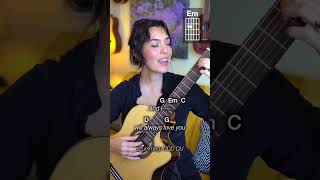 I Will Always Love You GUITAR Tutorial
