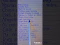Kaveve Kazoze By Ngesh Book Lyrics Video