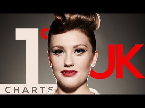 Classifica Canzoni Giugno '14