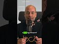 MI A KÜLÖNBSÉG DEX ÉS CEX KÖZÖTT Dex Binance