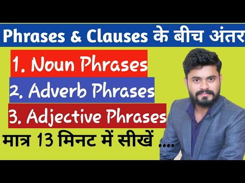 Adverbial Clauses