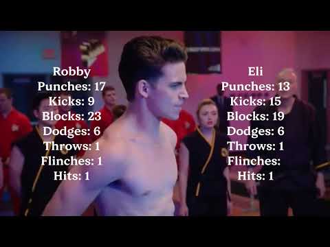 Robby vs Hawk Av-51 Combat Count (Cobra Kai Season 4 Episode 10 "The Rise")
