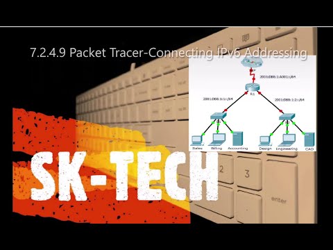 7.2.4.9 Packet Tracer-Connecting IPv6 Addressing