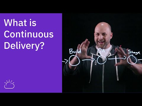 What is Continuous Delivery
