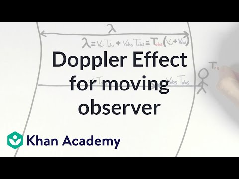 Doppler effect for a moving observer | Mechanical waves and sound | Physics | Khan Academy