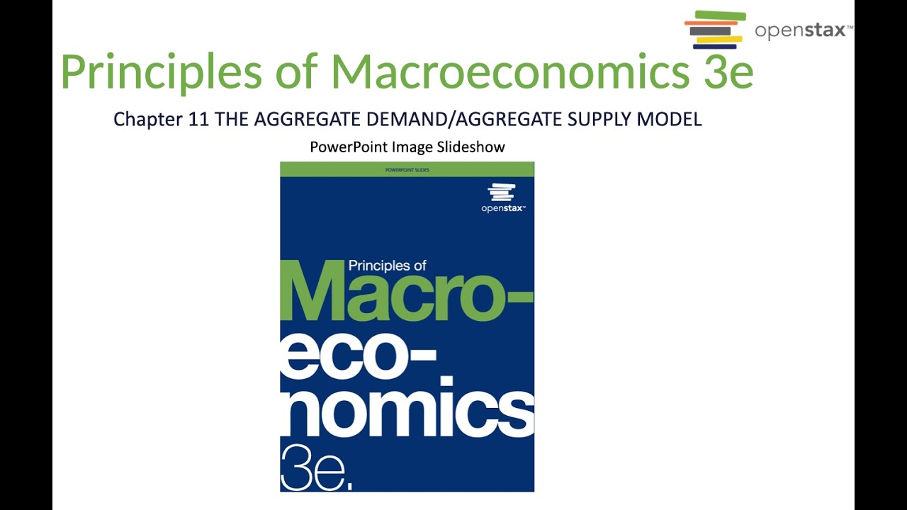 OpenStax Macroeconomics Chapter 11 Aggregate Demand:Aggregate Supply Model