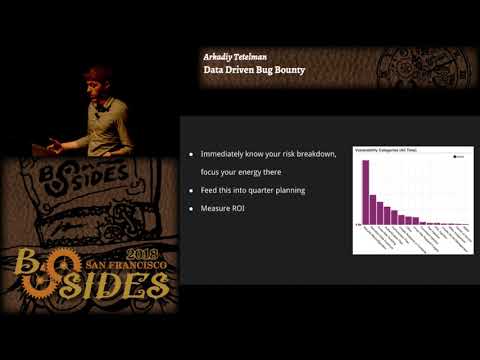 BSidesSF 2018 - Data Driven Bug Bounty (Arkadiy Tetelman)