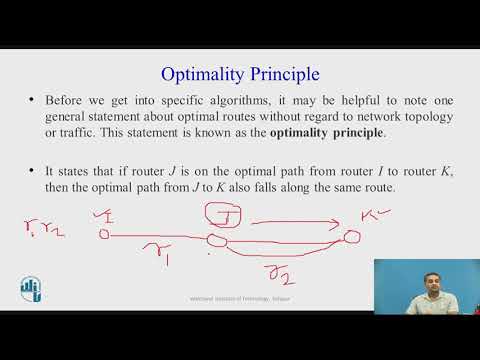 Optimality Principle