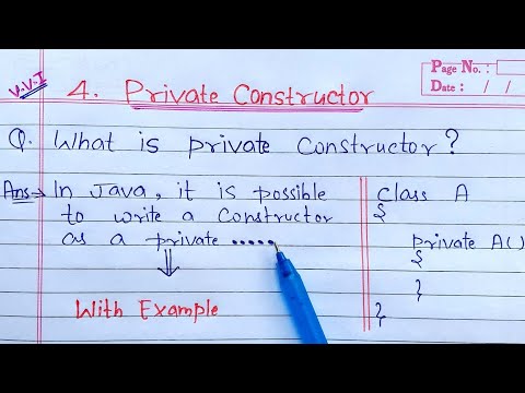Private Constructor in Java | Learn Coding