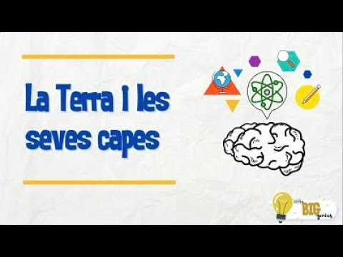 La Terra i les seves capes - Little Big Genius