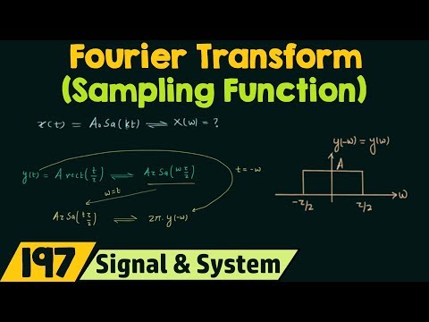 Fourier Transform of Basic Signals (Sampling Function) Video Lecture ...