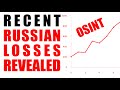 OSINT revealed russian and Ukrainian casualties in Donbas | Ukraine Daily Update | Day 775