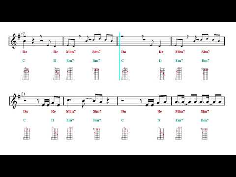 Banjo Chords Tutorial - DNA - BTS 방탄소년단 (Sheet music - Guitar chords)