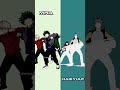 MHA Vs Haikyuu Dance Challenge Anime Shorts