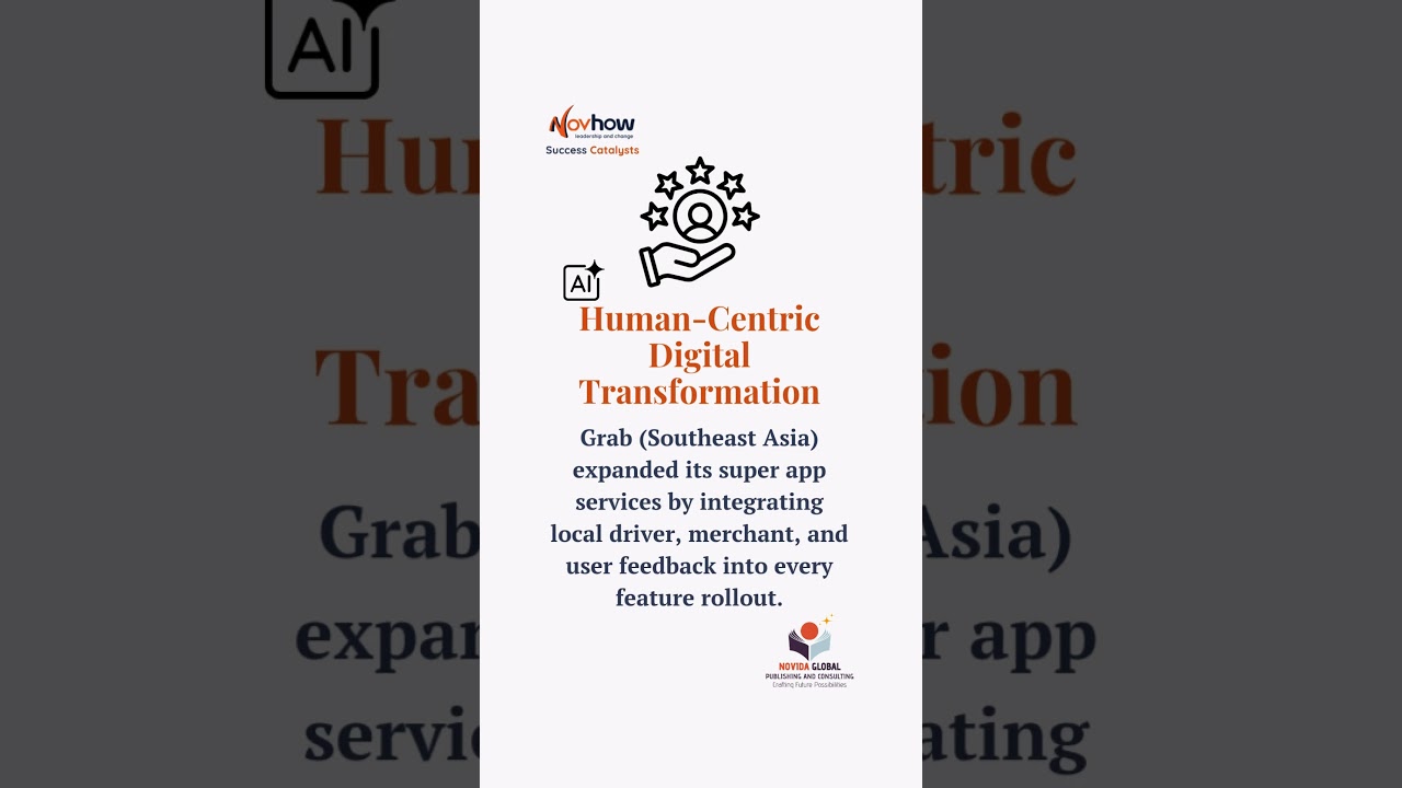 Novhow® Success Catalysts (Human-Centric Digital Transformation)