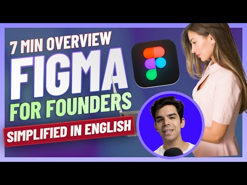 Complete Guide to Product Design for Entrepreneurs Founders Introduction to UX Ansh Mehra