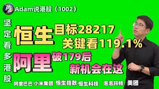 【港股恒生10.02日复盘】坚定看多港股！阿里新机会（2025.1002）#阿里巴巴 #港股 #恒生指数 #港股投资 #小米 #泡泡玛特#baba  #今日港股#9988#港股分析#香港股票#美团