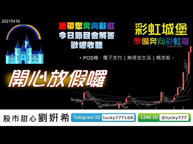 0416廣播題目【股市甜心　劉&#23032;希】底部卡位進場，昨天亮燈漲停板，今天再創新高，會員開心度周末，新粉企劃【加碼一天】