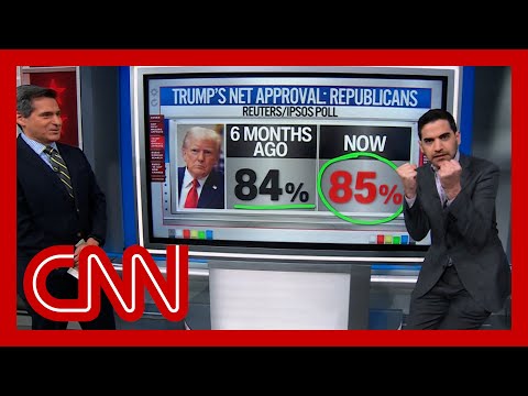 川普對委內瑞拉行動有「鐵腕支持」！Enten 這麼說 (‘Trump has had an iron grip’: Enten on GOP support for Venezuela action)