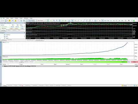 Video A7kveil the Architect of the Shadows