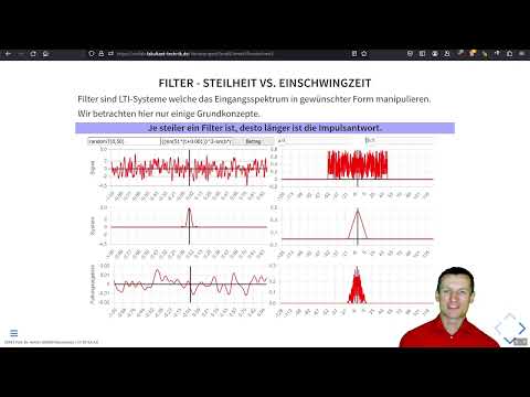 Signale und Systeme - Anwendungen der Fourier-Transformation - Filter