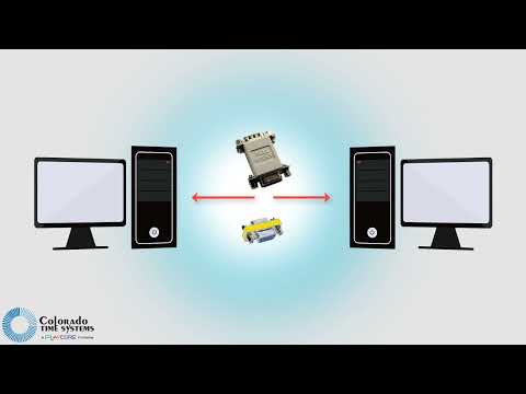 Simplifying Swim Meet Management Connections with Colorado Time Systems USB Connect Device