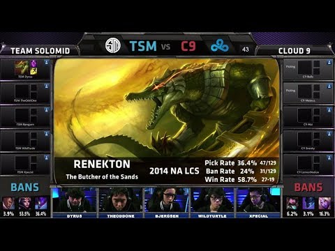 Cloud 9 vs TSM Game 2 | Grand finals Season 4 NA LCS Spring 2014 Playoffs 1st place | C9 vs TSM G2