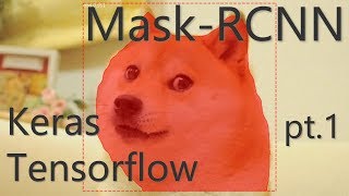 Mask RCNN with Keras and Tensorflow (pt.1) Setup and Installation