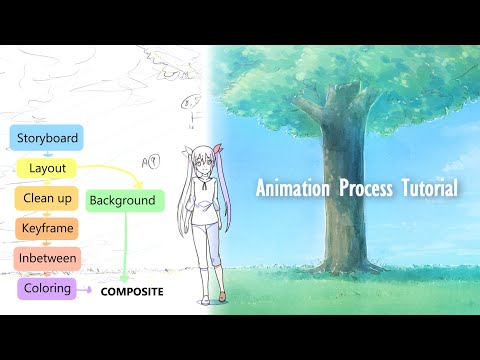 (Tutorial) Animation Process ( in 1 cut )