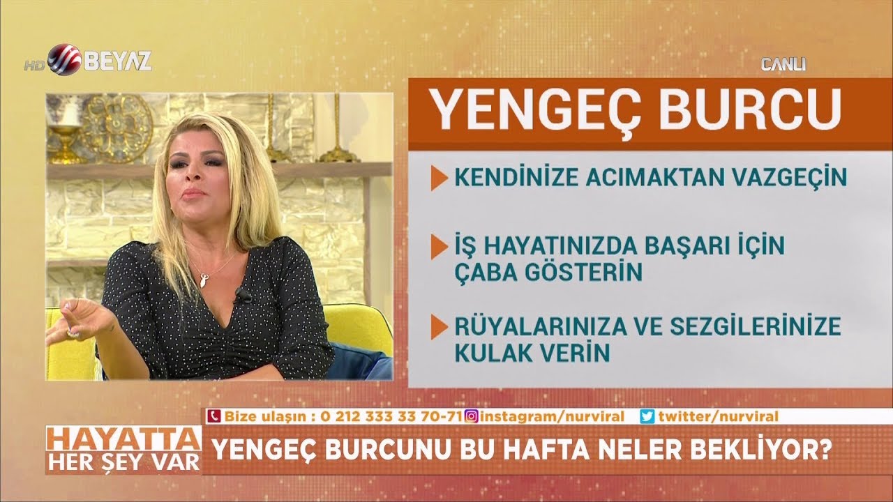 İlişki Oyunları İçin Burçlara Özel Rehber İlişki Oyunları İçin Burçlara Özel Rehber