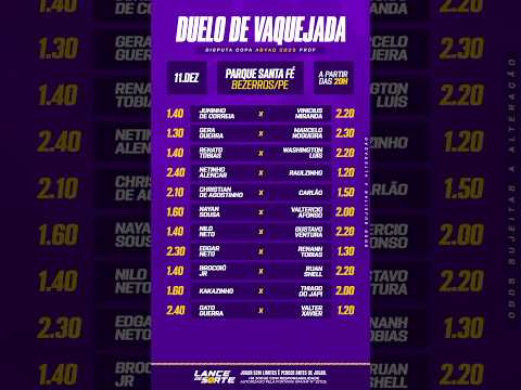 Dia de vaquejada em Bezerros 🐎🔥 #vaquejada #interior #pernambuco #edit #viral