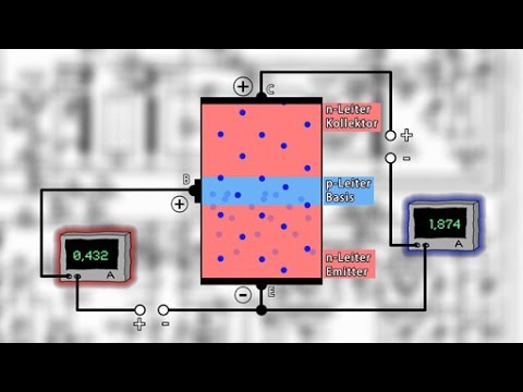 Halbleiter - Transistor - Trailer Schulfilm Physik