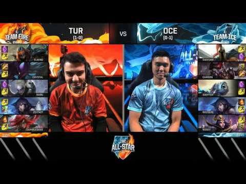 Turkey VS Oceania  |  2016 IWC All Star  |