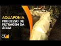 Curso Administração da Pequena Empresa Rural