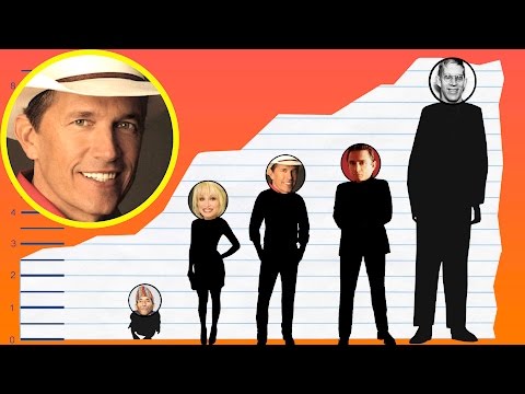 George Strait Height