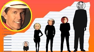 How Tall Is George Strait - Height Comparison!