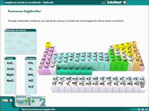 Legatura Ionica si covalenta