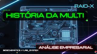 O SEGREDO INDUSTRIAL DA MULTI NO BRASIL FOI REVELADO! ANÁLISE COMPLETA DO HARDWARE 2026