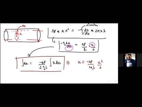 Introduction Applied Petroleum Engineering Lessons